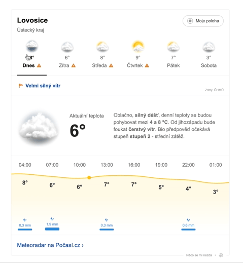 Weather widget 